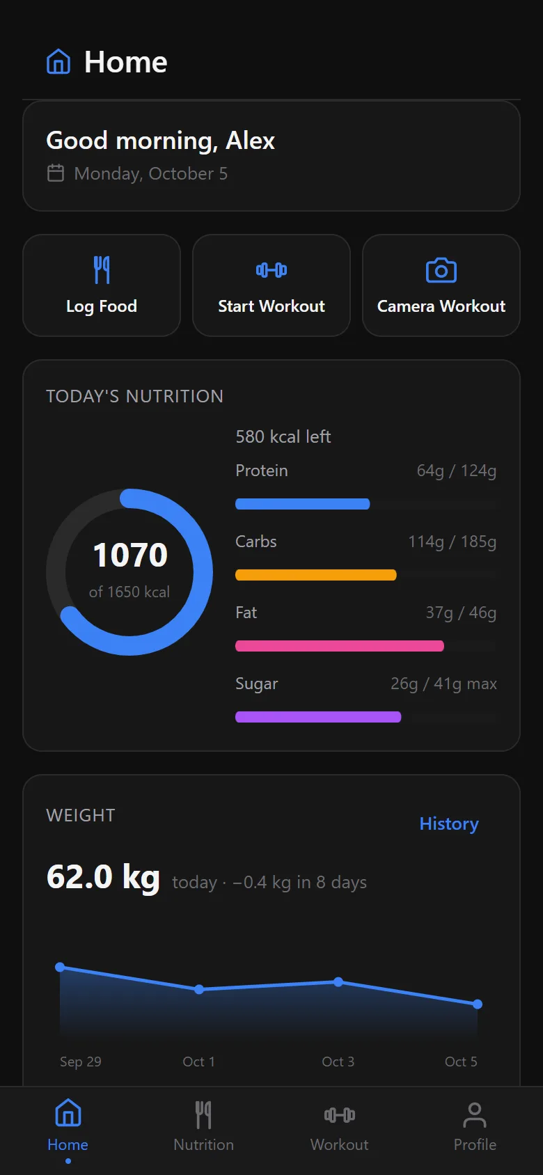 RepPlate home screen: today's calories, protein, carbs, fat and sugar, plus a weight trend chart